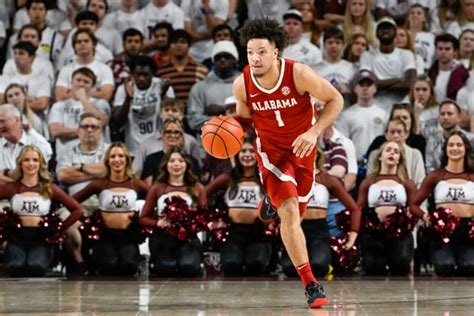 2024 Daily Fantasy College Basketball Tools, Advice .